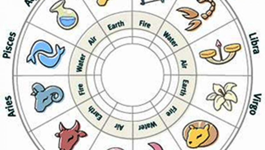 Los signos más vengativos del zodiaco