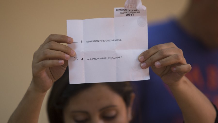 Primeros resultados en Chile con el 0,03% de mesas: Piñera 53% y Guillier 46%