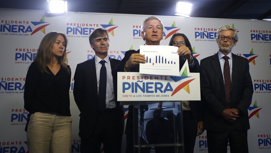 Gabinete de Sebastián Piñera: Larraín y Valente encabezarían equipo económico