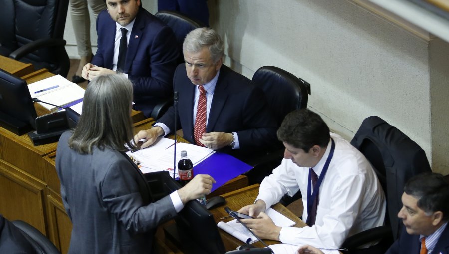 Senado inició discusión del Presupuesto en sesión marcada por caso Catrillanca