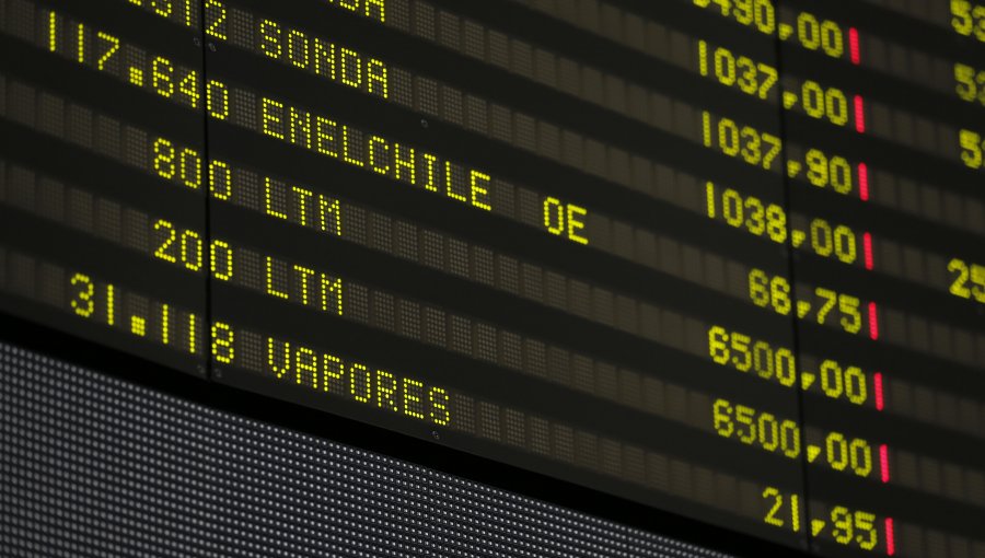 Latam suspendió vuelos a Ecuador por crisis social que vive ese país
