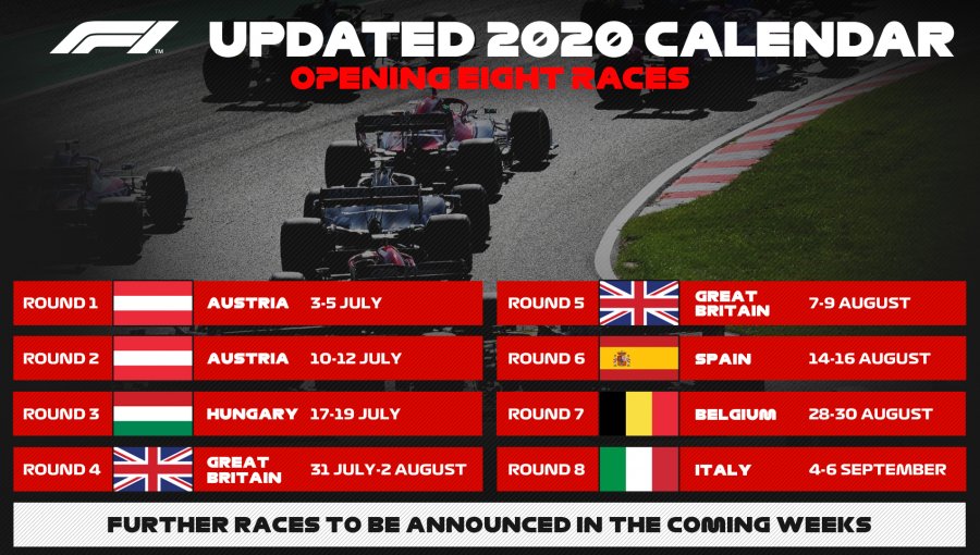 La Fórmula 1 confirmó las primeras ocho carreras del calendario 2020