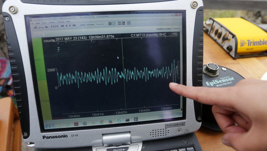 Estudio de la Universidad de Chile detecta que fallas del Terremoto del 2007 en Aysén siguen activas