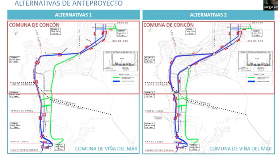 Megaproyecto vial en Concón amenaza con cambiar la vida de los habitantes de Bosques de Montemar